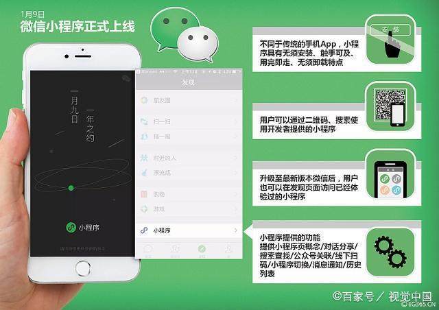 微信小程序制作引领移动应用革命